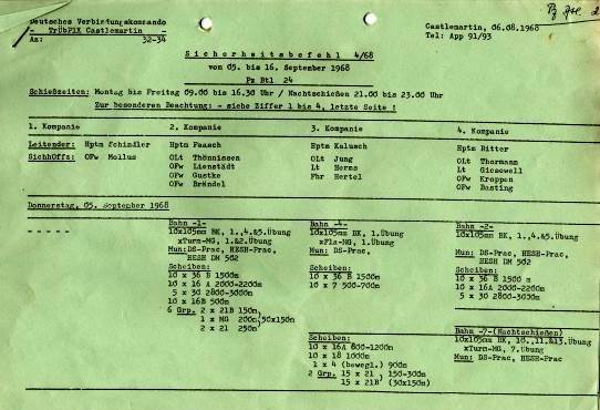 Sicherheitsbefehl